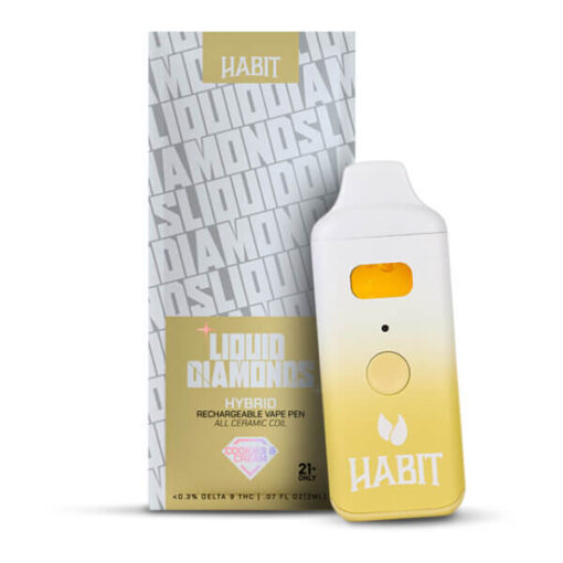 HABIT CARTS